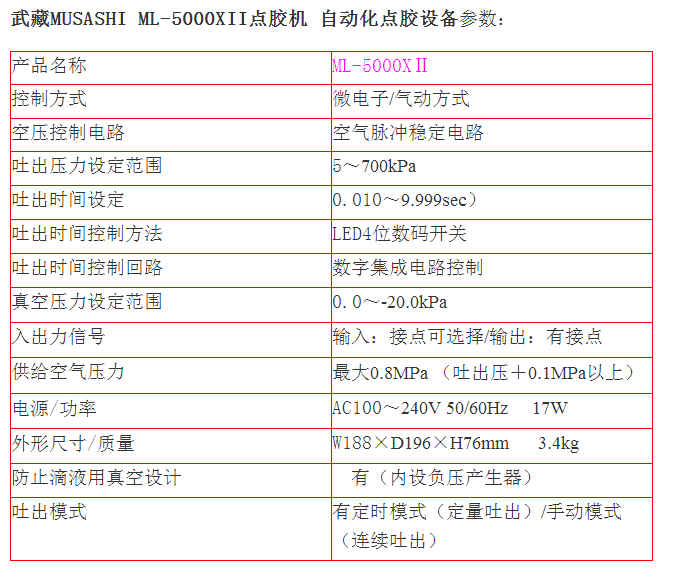 武藏點(diǎn)膠機(jī)ML-5000XII  2