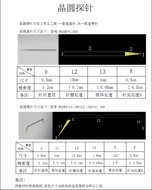 晶圓探針