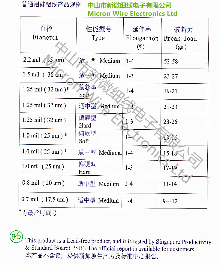 QQ截圖20161212142838_副本_副本