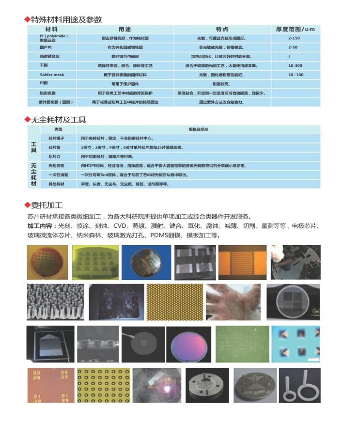 技術(shù)服務(wù)資料1