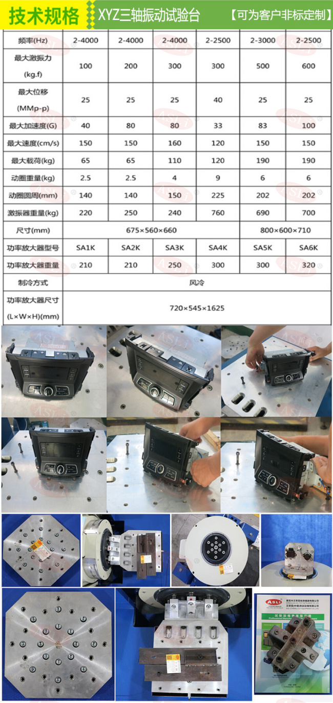 XYZ三軸振動試驗臺 (2)