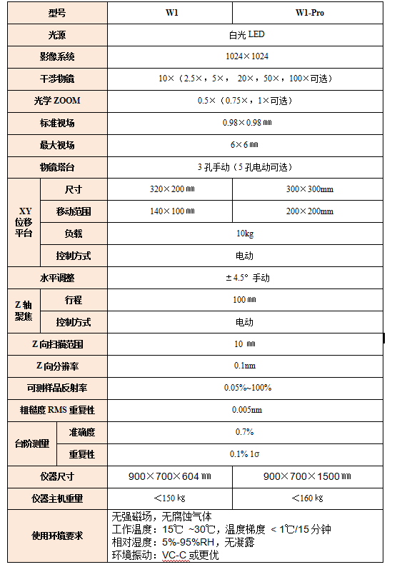 TIM截圖20190704175723